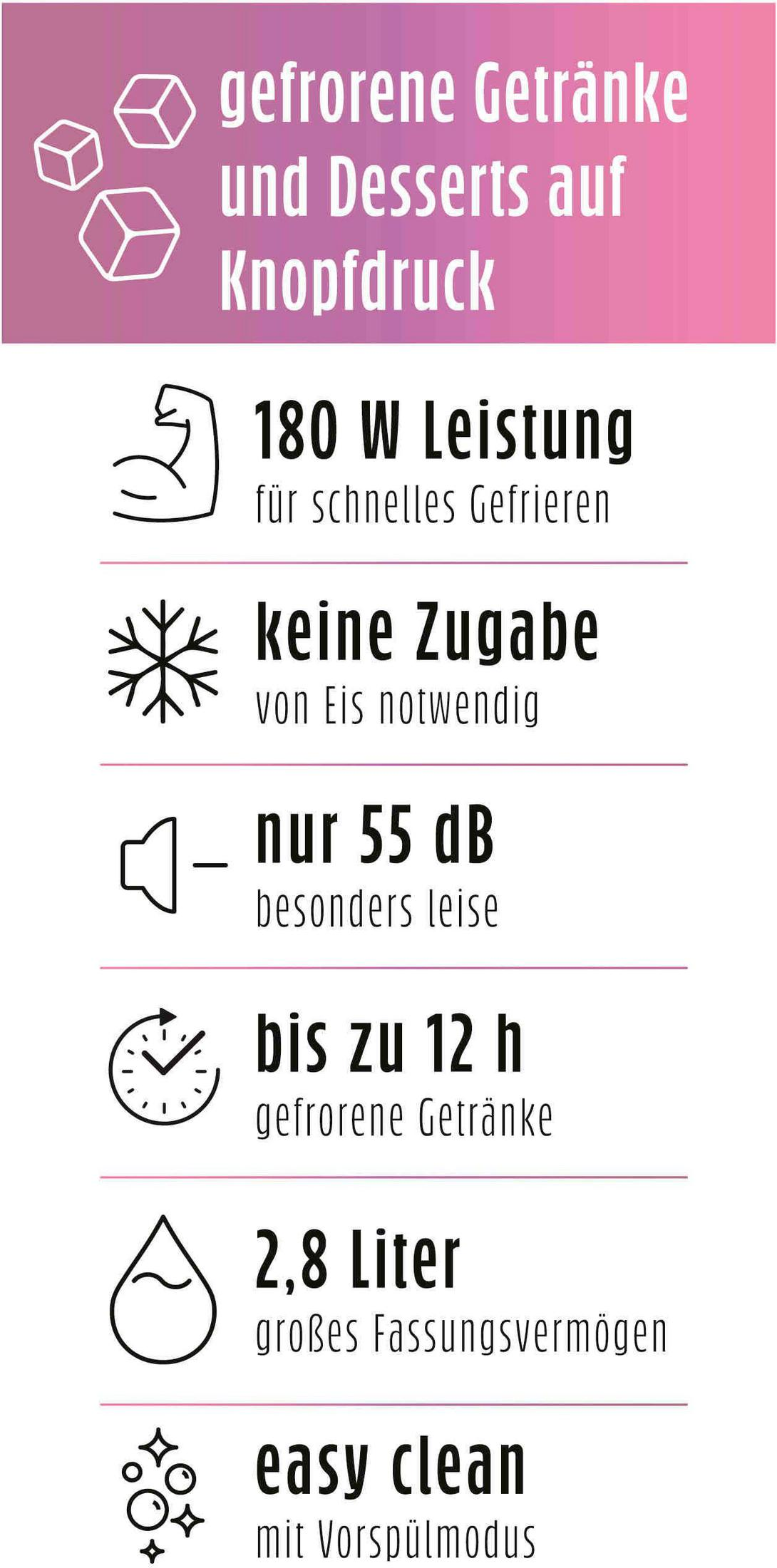 Grafik mit Symbolen und Text zu gefrorenen Getränken, Leistung, Lautstärke, Kapazität.
