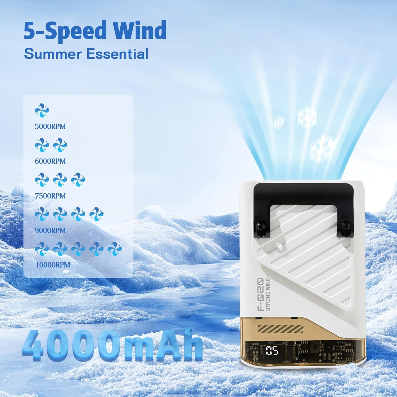 Ein weißer Ventilator auf eisigem Hintergrund mit 5 Geschwindigkeitsstufen und 4000mAh.