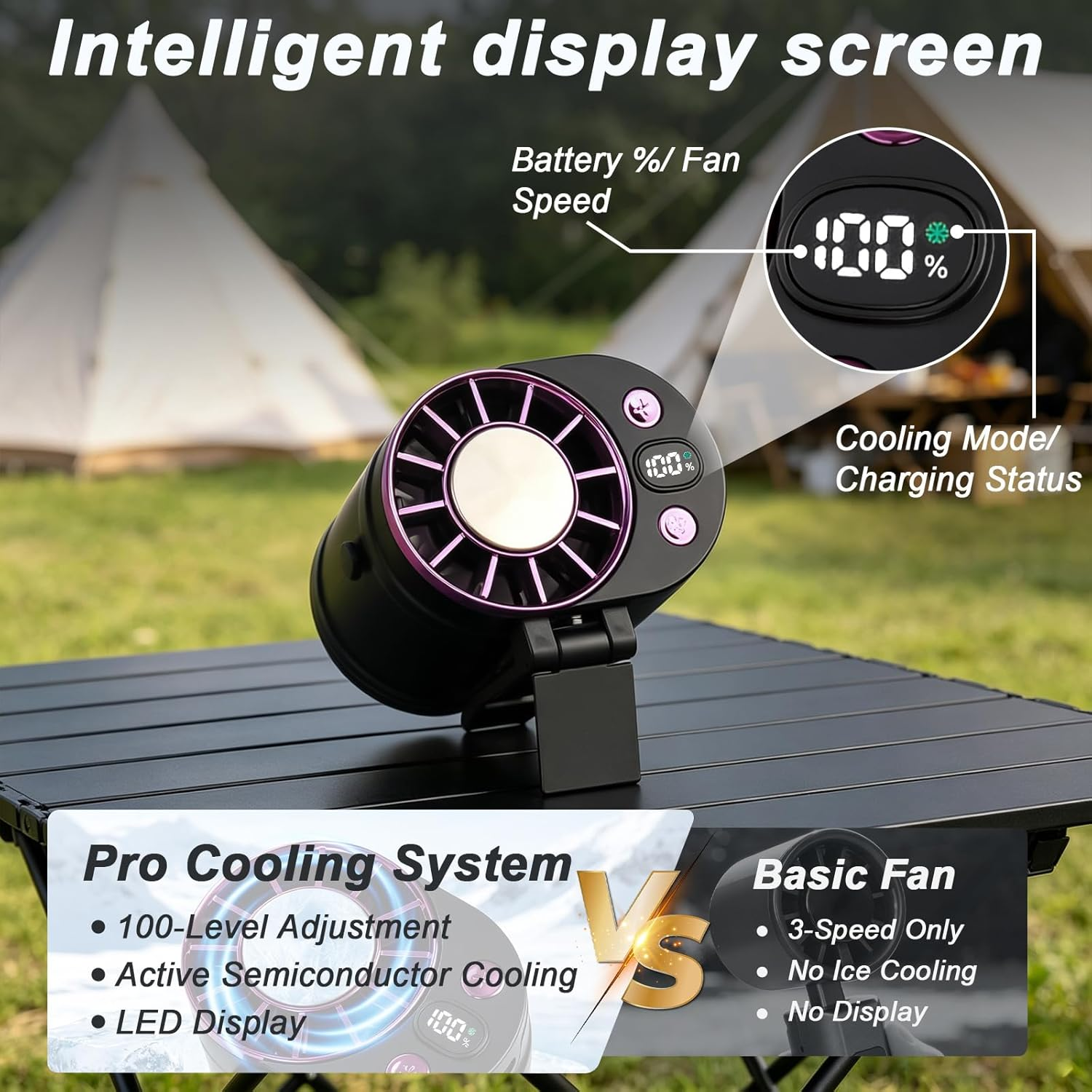 Ein schwarzer Lüfter mit LED-Anzeige steht auf einem Campingtisch im Freien.