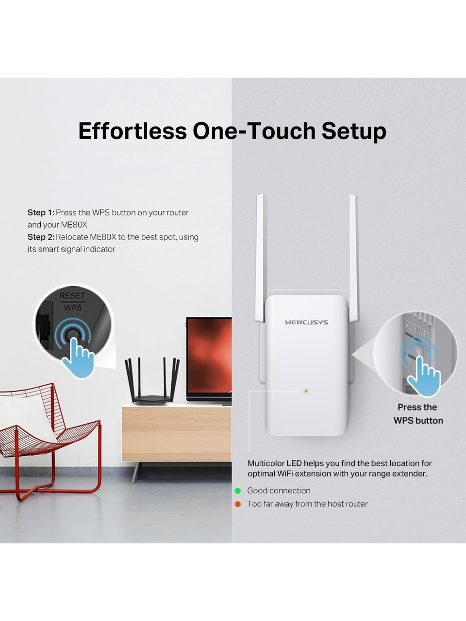 Configurazione one-touch: Collega router e ME80X con WPS. Il LED mostra la potenza del segnale.