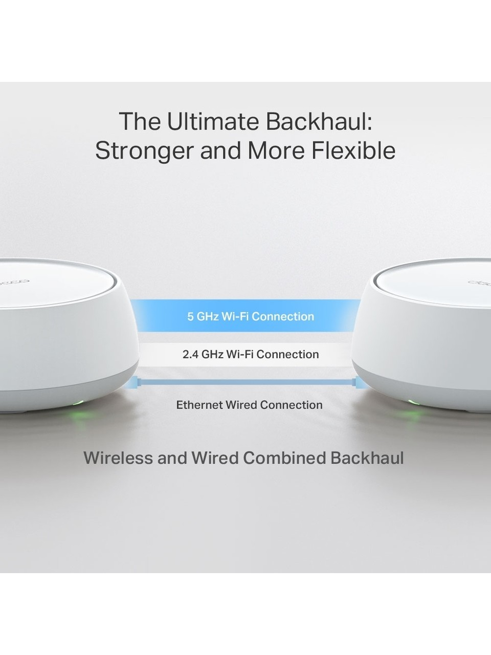 Dwa białe routery pokazują opcje połączenia: 5 GHz, 2,4 GHz Wi-Fi i Ethernet.