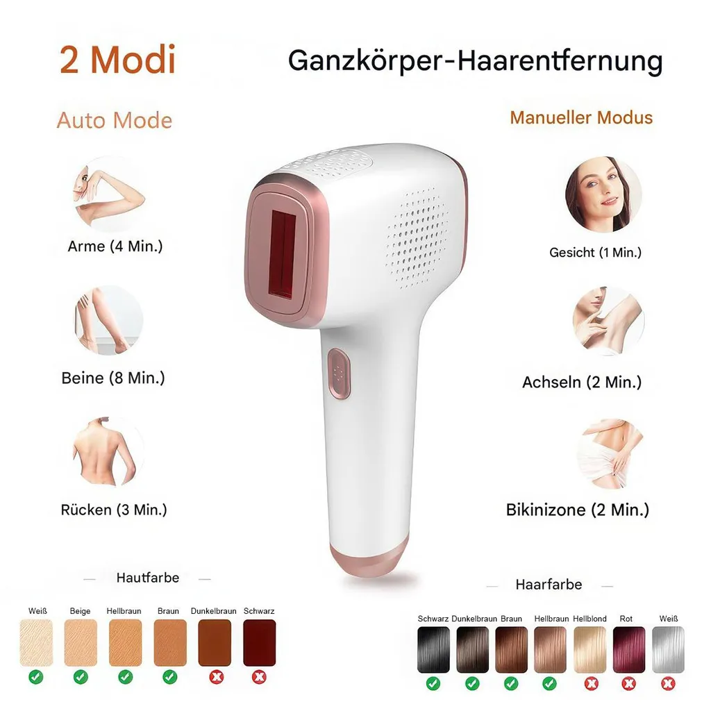 Ein IPL-Haarentfernungsgerät wird mit Optionen für Auto- und manuellen Modus gezeigt.