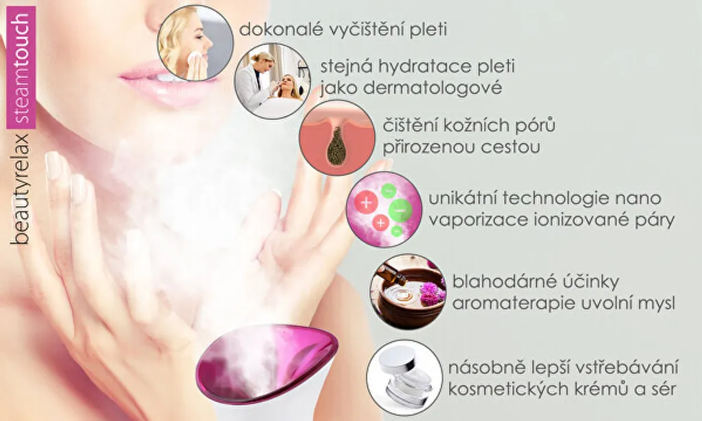 Dampf-Gesichtsbehandlung mit Schönheits- und Aromatherapie-Vorteilen.