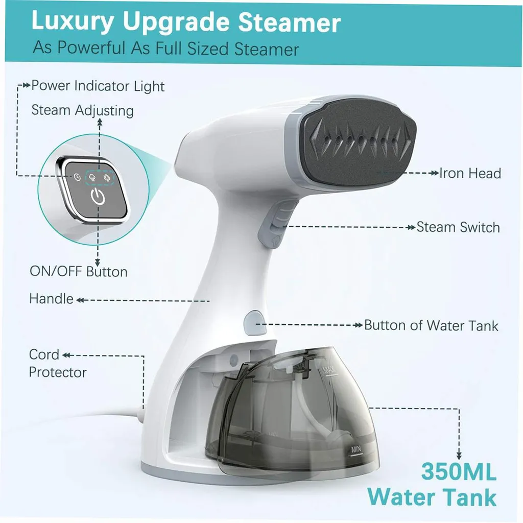 Dampfbügeleisen mit "Power Indicator Light", "Steam Adjusting", "ON/OFF Button", "Handle", "Cord Protector" und "350ML Water Tank".