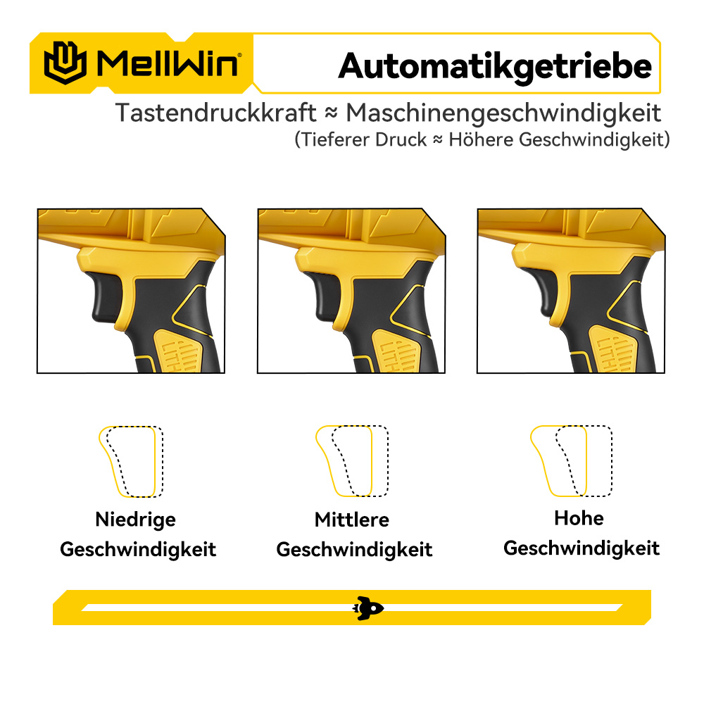 MellWin Automatikgetriebe: drei Geschwindigkeiten mit unterschiedlichen Druckkräften.