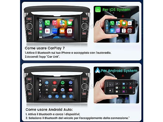 Schermate di sistemi per auto iOS e Android con istruzioni di connessione.
