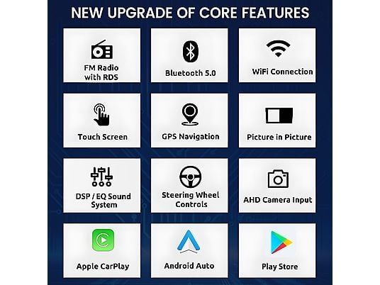 Nuove funzionalità di aggiornamento: Radio FM, Bluetooth, Wi-Fi, Touchscreen, GPS, PiP, DSP, Comandi al volante, Fotocamera, CarPlay, Android Auto, Play Store.