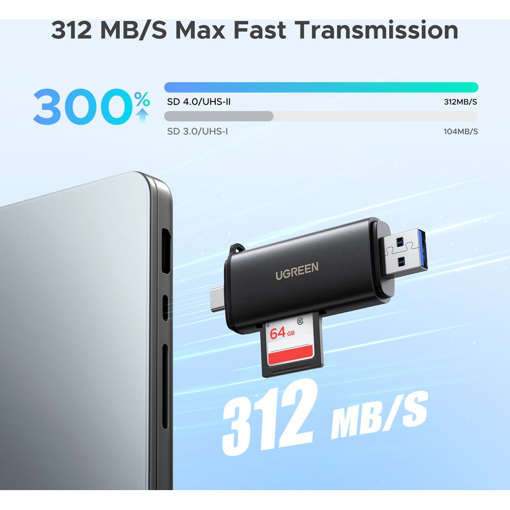 Ein schwarzer SD-Kartenleser mit USB-C- und USB-A-Anschlüssen, der eine 64-GB-SD-Karte liest.