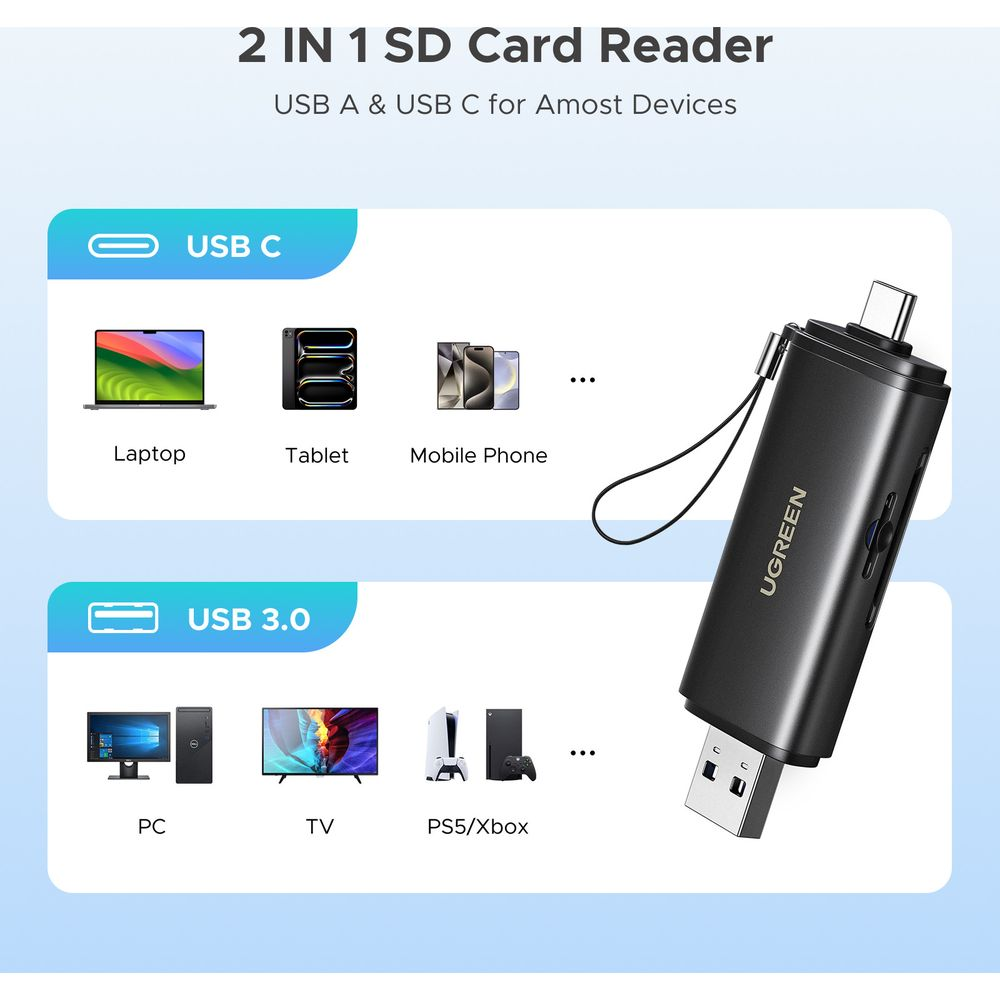 2-in-1-SD-Kartenleser mit USB-C und USB-A für Laptops, Tablets, Handys, PCs, TVs, PS5/Xbox.