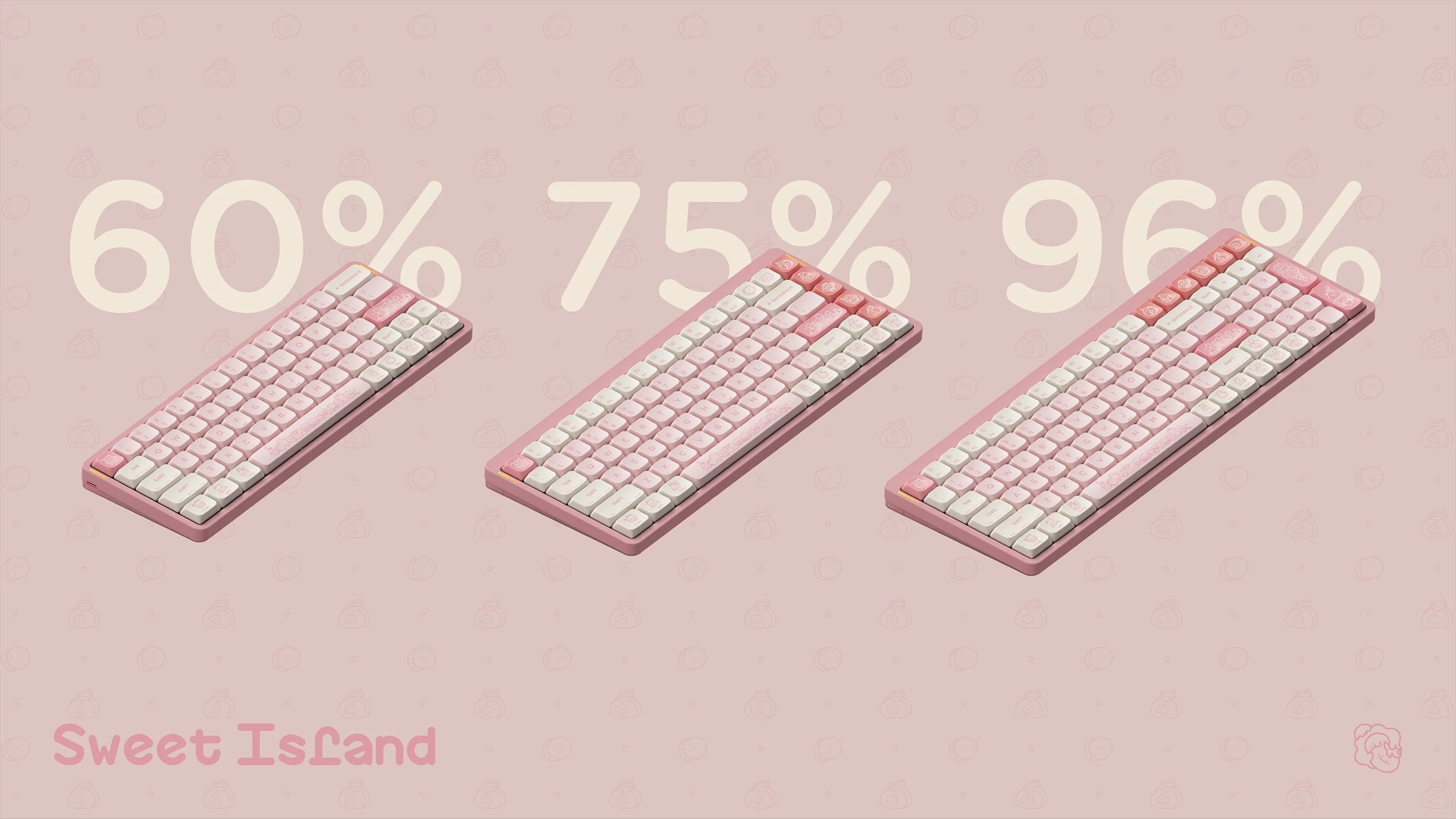 Trzy różowe klawiatury w rozmiarach 60%, 75% i 96% z białymi i jasnoróżowymi klawiszami.