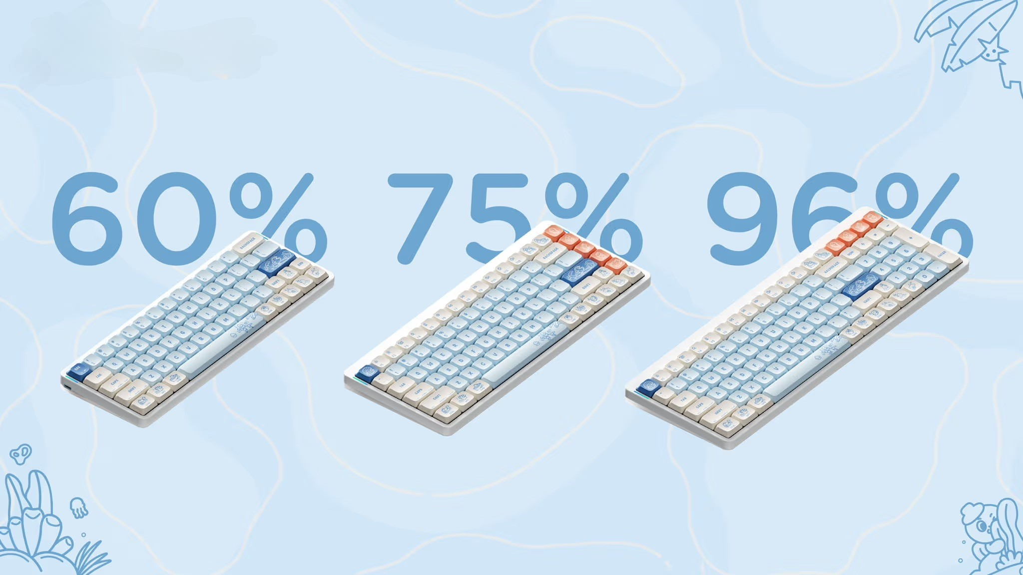 Trzy klawiatury o różnych rozmiarach (60%, 75%, 96%) na niebieskim tle.