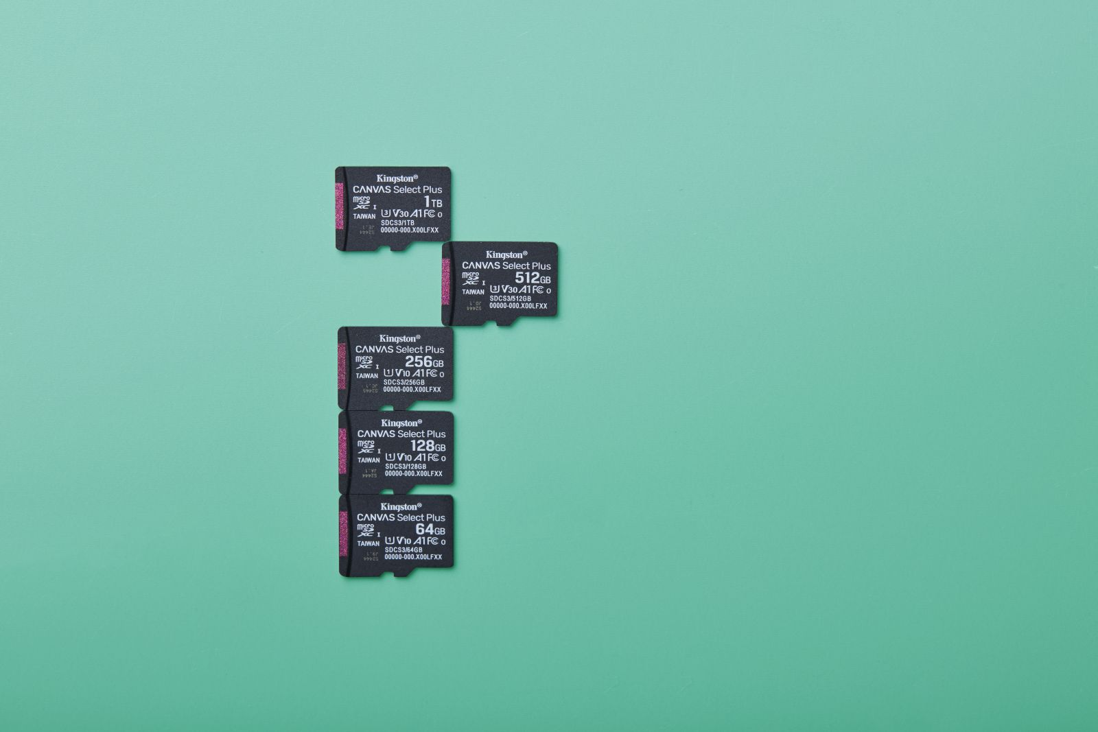 Cinq cartes microSD Kingston de capacités variables sur fond turquoise.