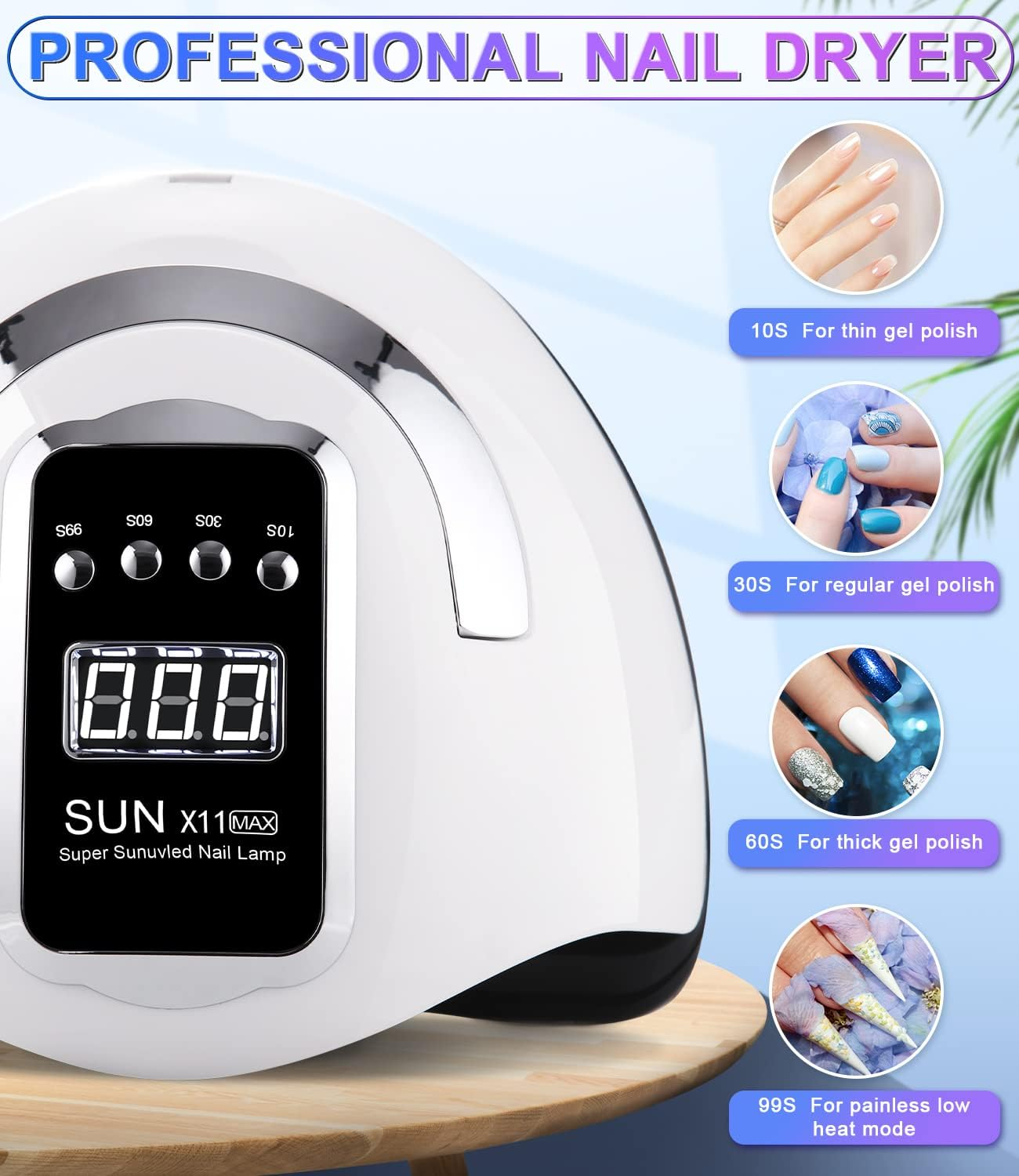 Ein weißer Nageltrockner mit Display und Timern, daneben Bilder von Nägeln.