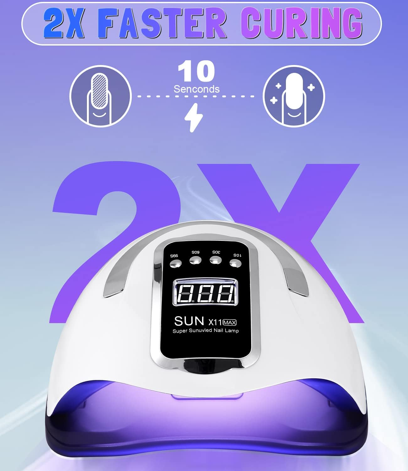 Weiße Nagellampe mit Digitalanzeige, "2X FASTER CURING"-Text und 10-Sekunden-Timer.