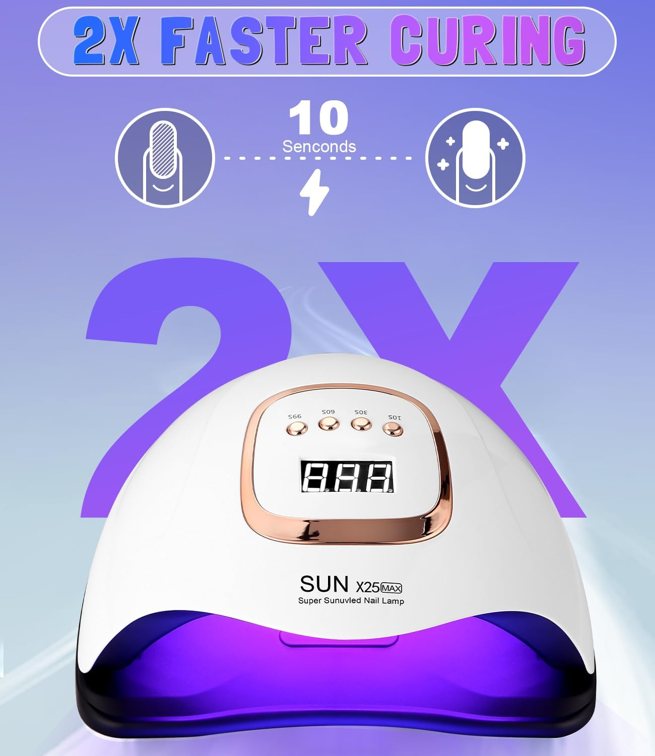 Weiße NagelLampe mit Digitalanzeige und violettem Licht. Text: 2X FASTER CURING.