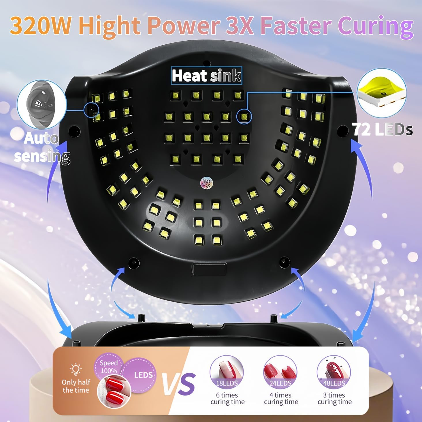 Ein schwarzer 320W UV-Nagellacktrockner mit 72 LEDs und Hitzeschutz.