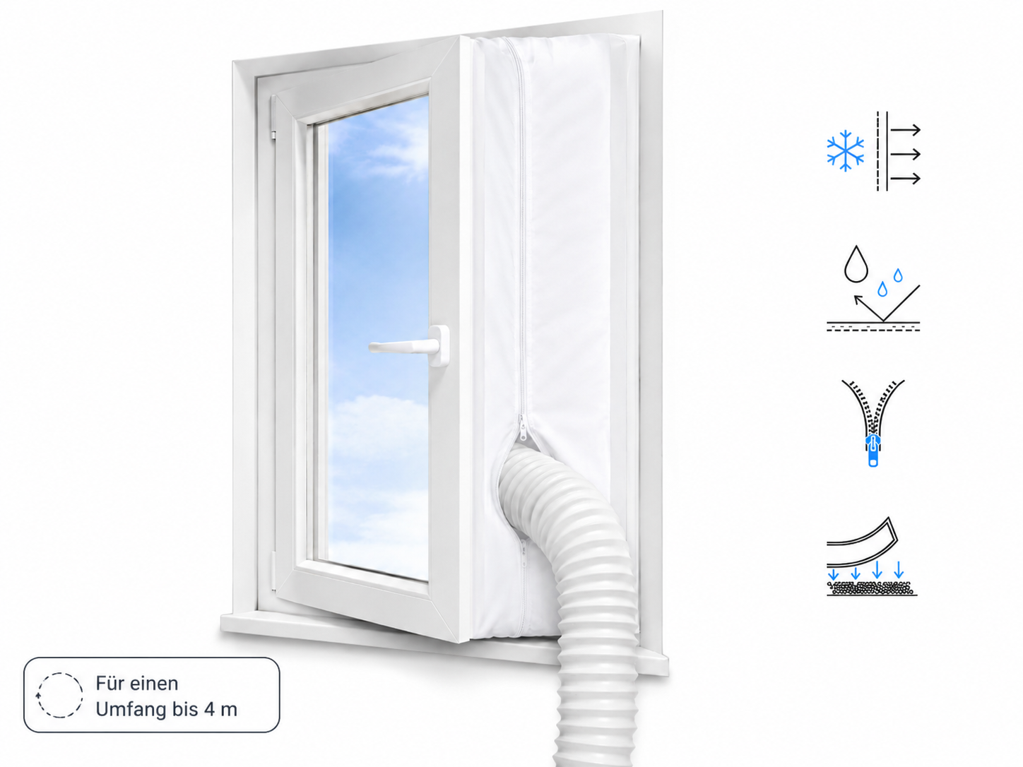 Fensterabdichtung mit Schlauch und Symbolen für Kälte, Wasser und Reißverschluss.