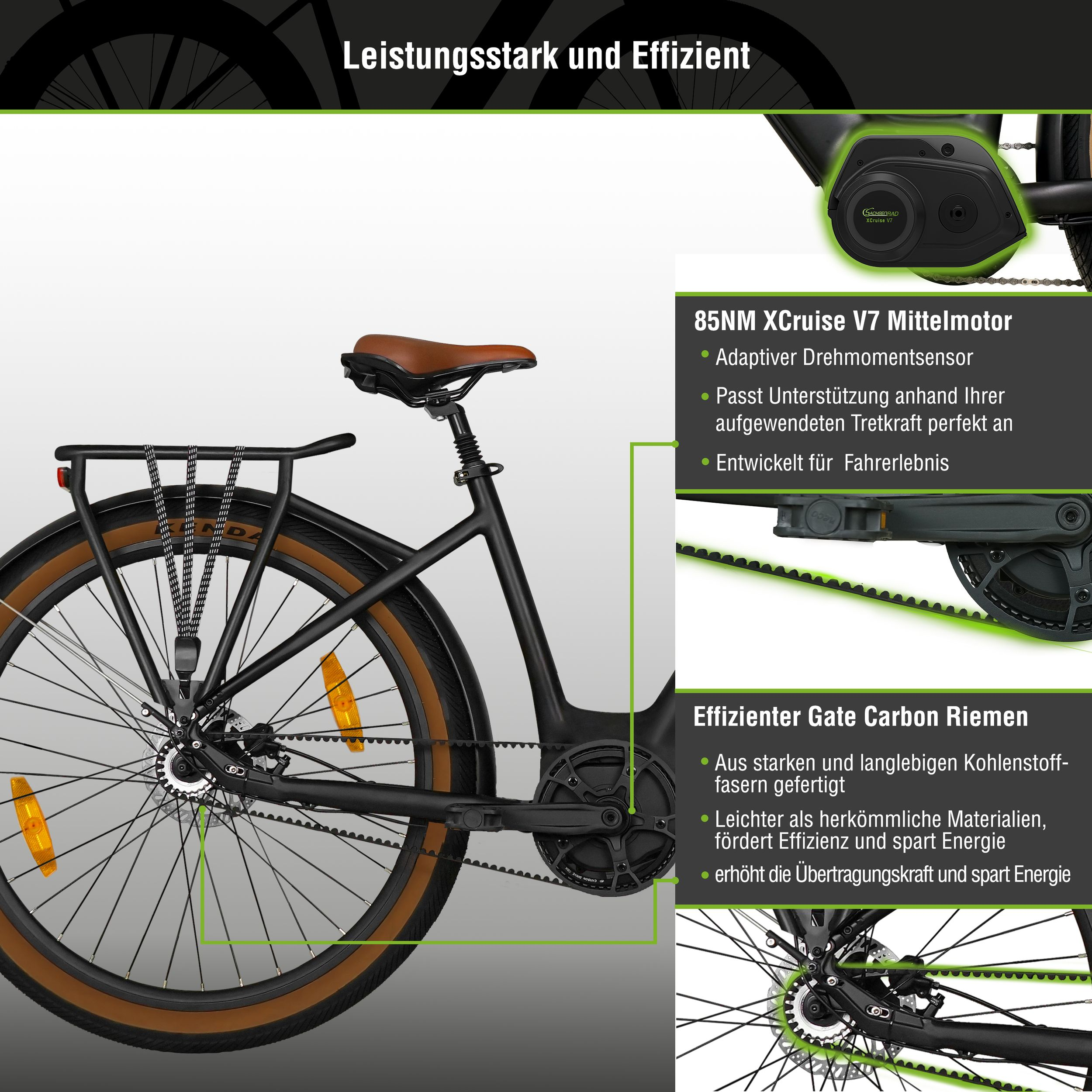 E-Bike mit Mittelmotor, braunem Sattel, Gepäckträger und Carbon-Riemenantrieb.