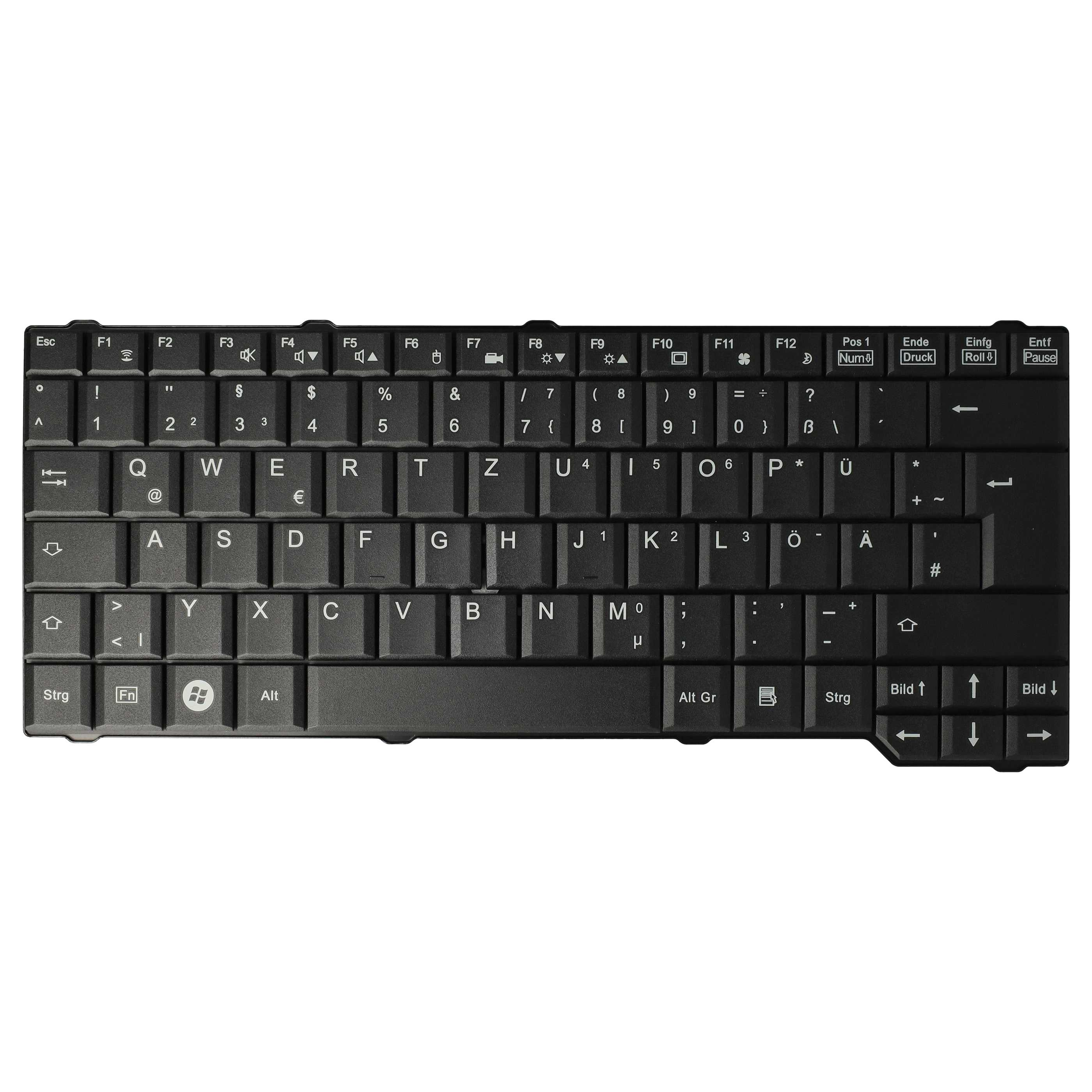 Ein schwarzes QWERTZ-Tastatur-Layout mit deutschen Beschriftungen.