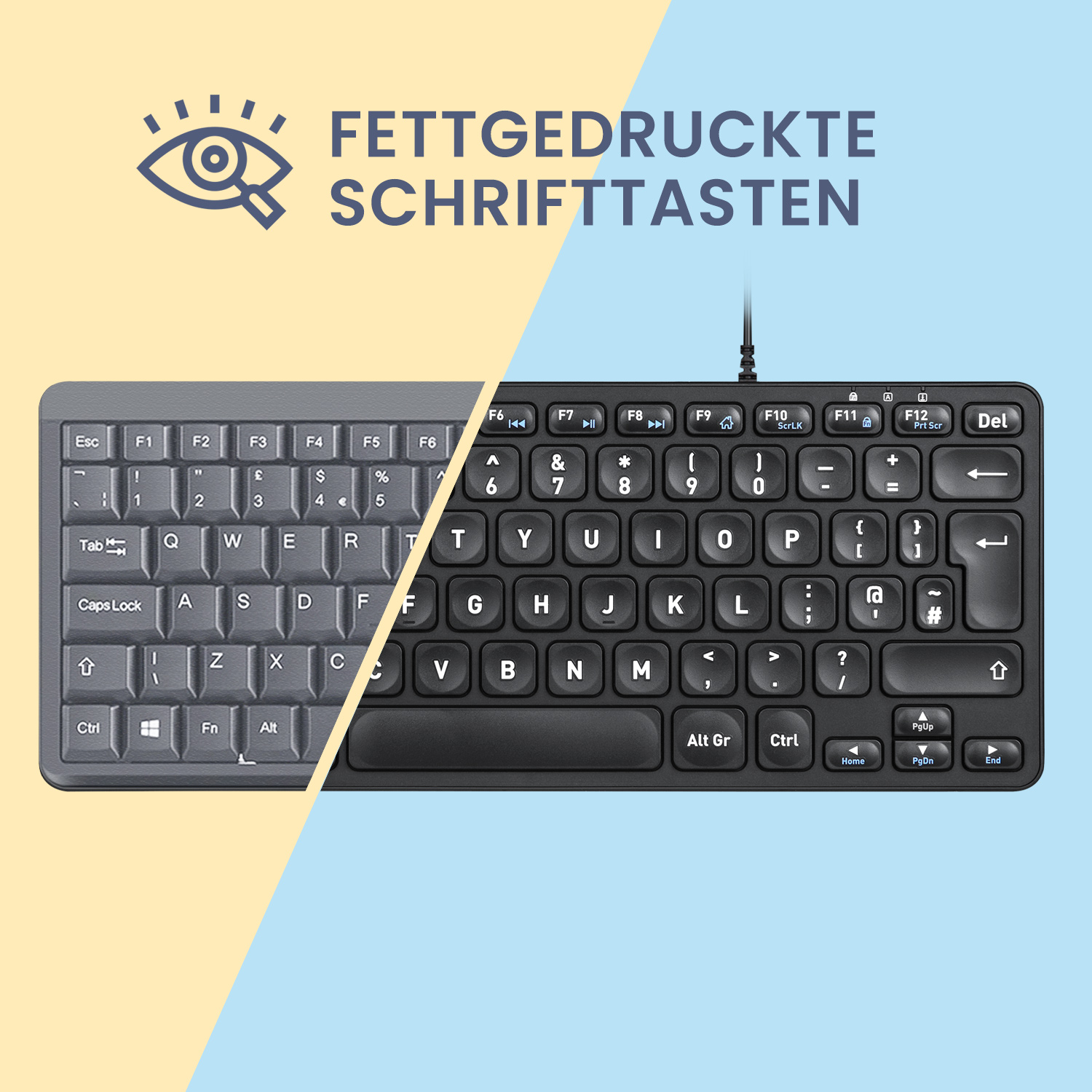Eine Tastatur mit deutschen Schriftzeichen und einem Symbol für große Schrift.