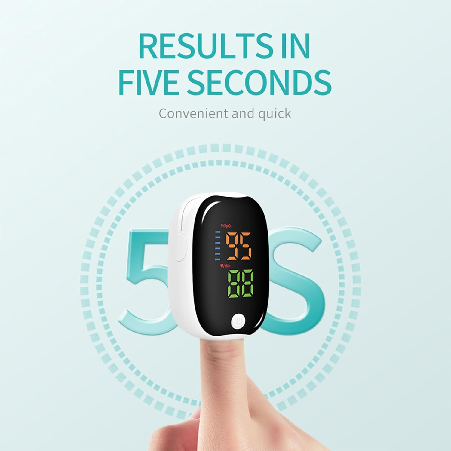 Ein Finger pulsoximeter zeigt %SpO2 95 und Puls 88. Text: Ergebnisse in fünf Sekunden.