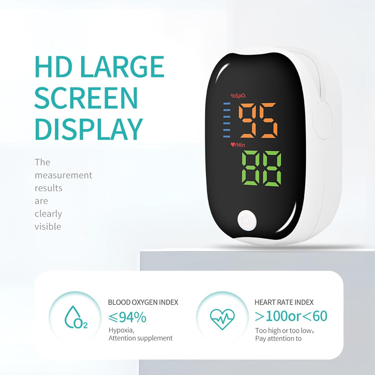 Weißes Pulsoximeter zeigt 95% SpO2 und 88 bpm an. Text hebt HD-Großbildschirm hervor.