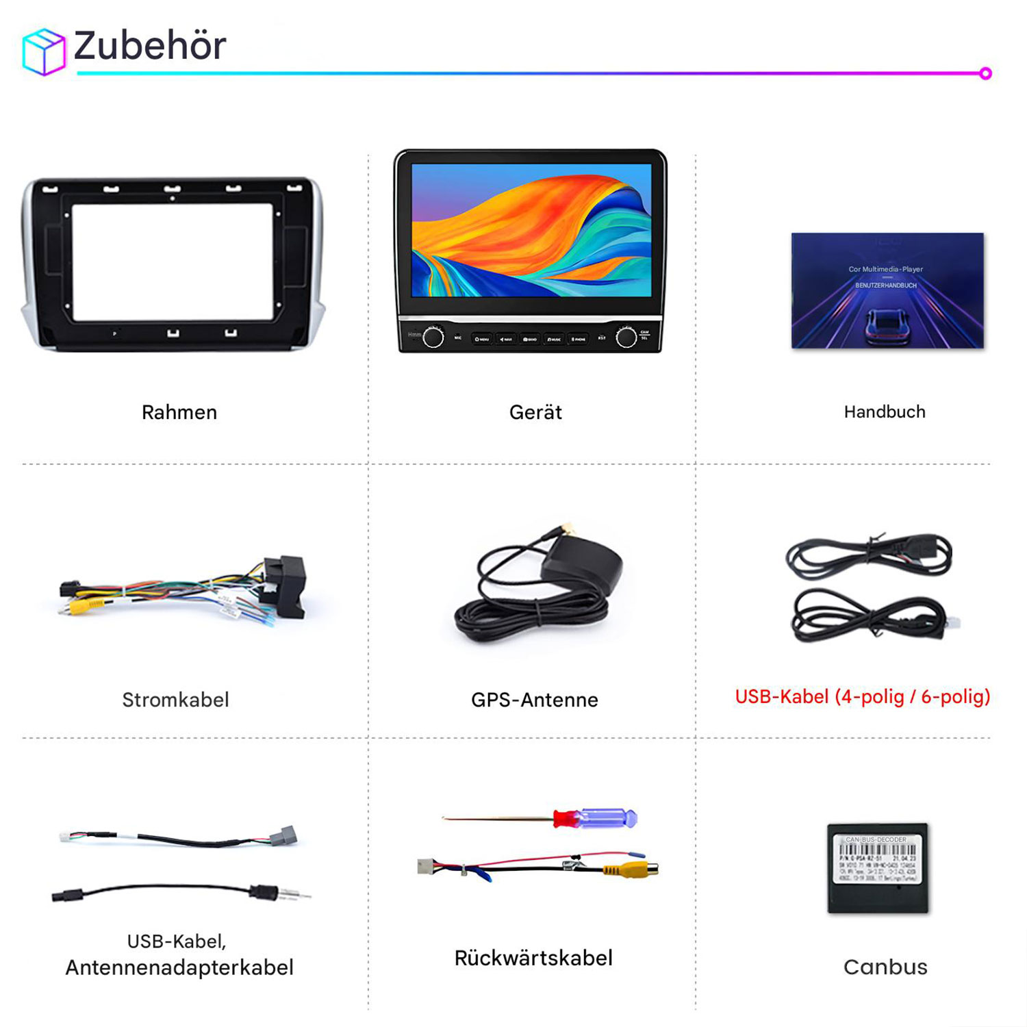 Autozubehör: Rahmen, Gerät, Handbuch, Kabel, Antenne und Canbus.