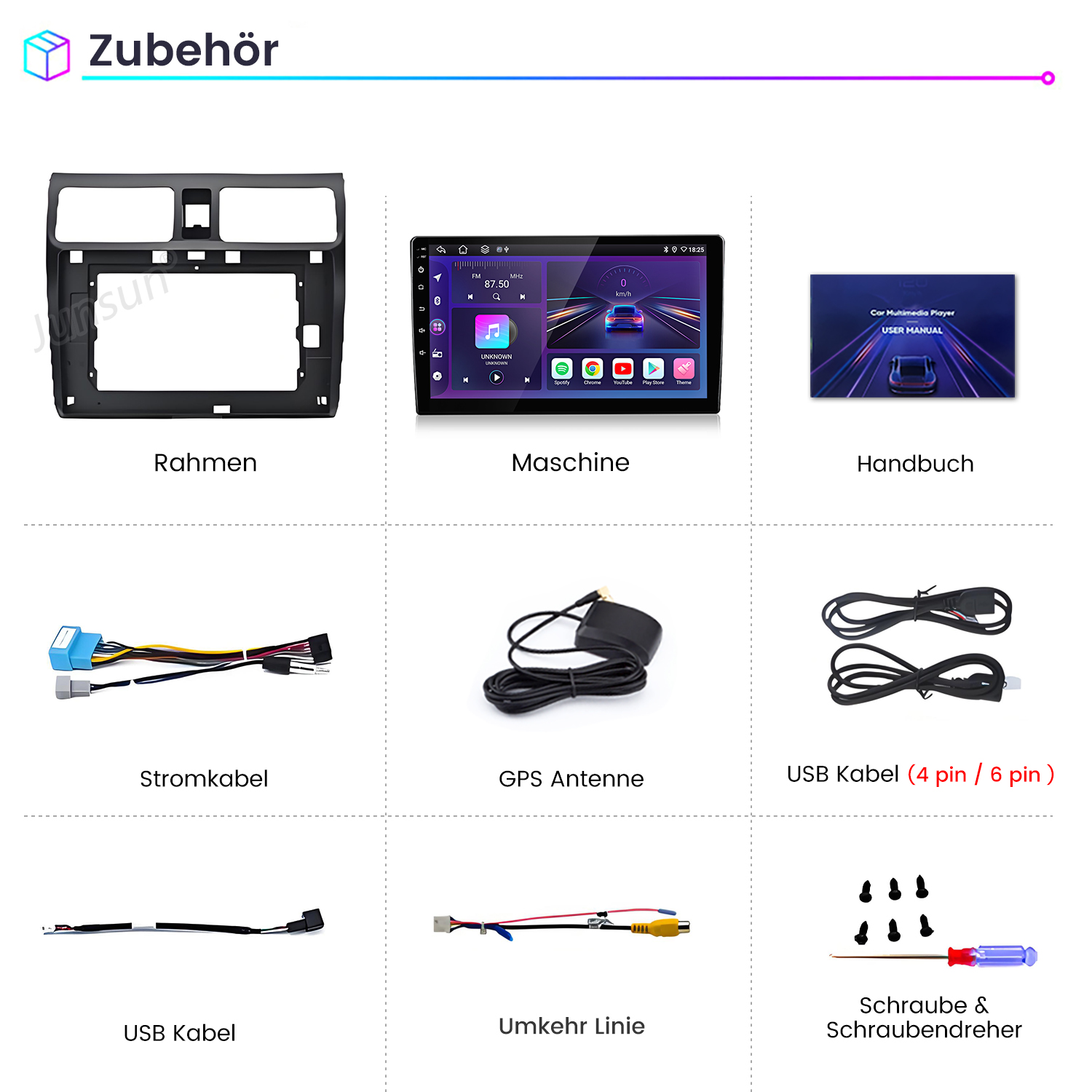 Bild zeigt Autozubehör: Rahmen, Bildschirm, Handbuch, Kabel, Antenne, Schrauben.