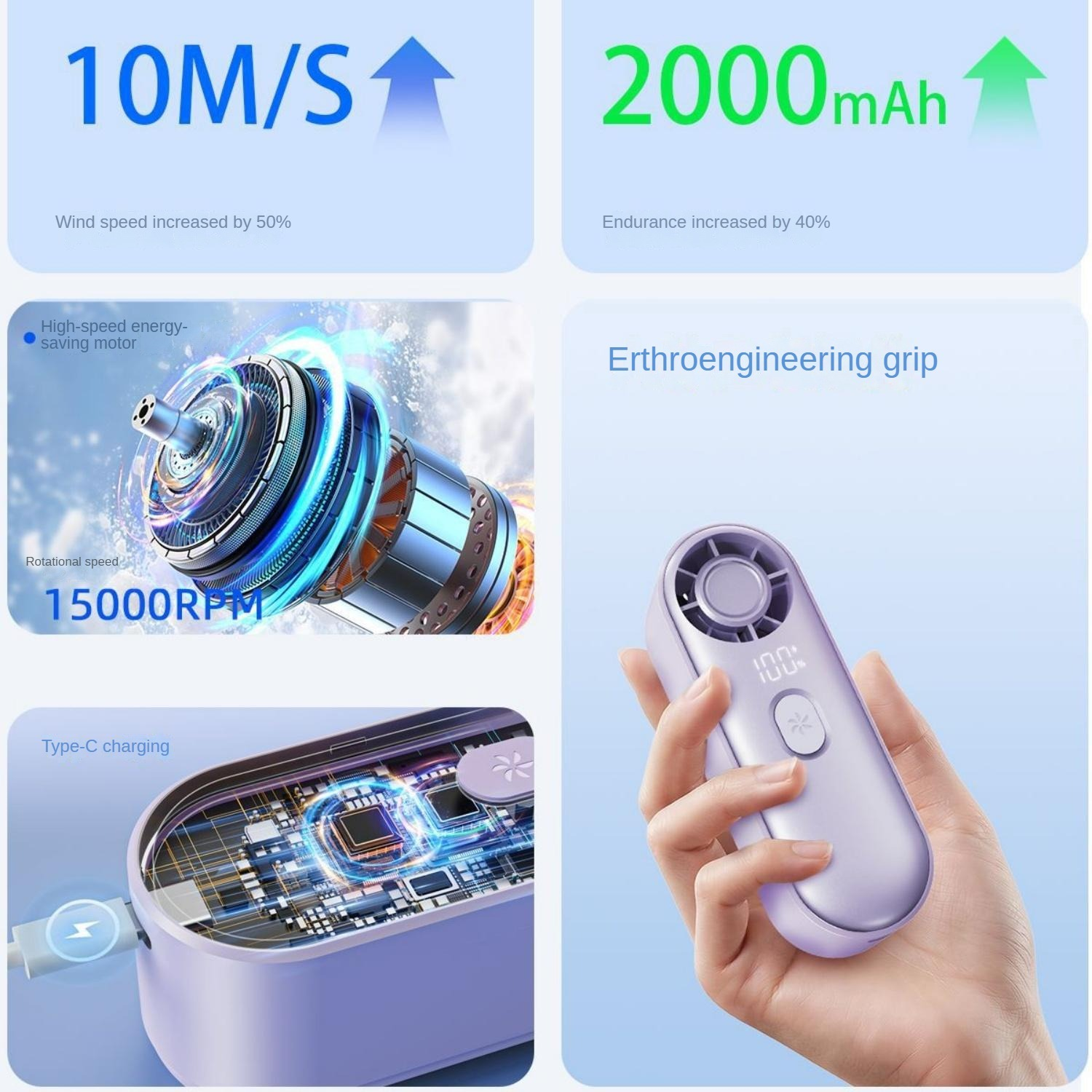 Produktmerkmale: 10M/S Wind, 2000mAh Akku, 15000 U/min Motor, Typ-C-Ladung.