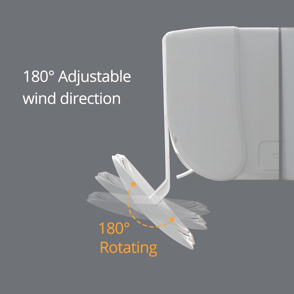 Weiße Klimaanlage mit 180° verstellbarer Windrichtung und drehbaren Lamellen.
