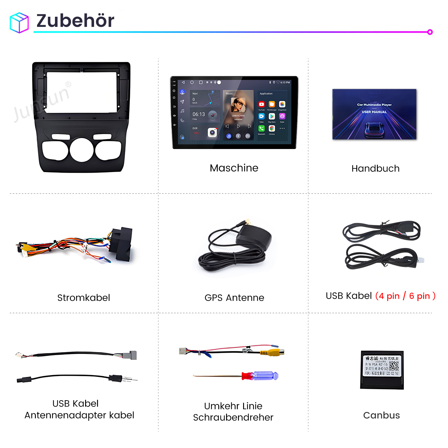 Einbaurahmen, Bildschirm, Handbuch, Kabel, Antenne, Schraubendreher, Canbus.