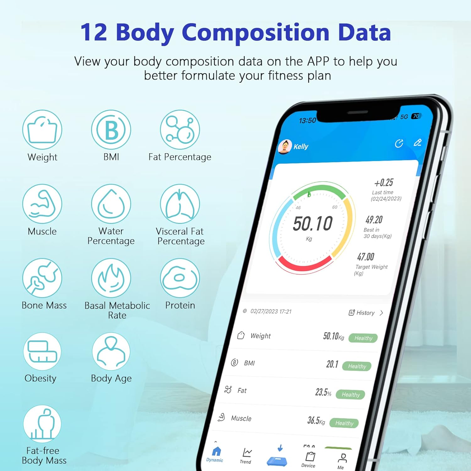 App zeigt 12 Körperzusammensetzungsmetriken auf dem Handybildschirm. Symbole zeigen Gewicht, BMI, Fett, Muskeln usw.