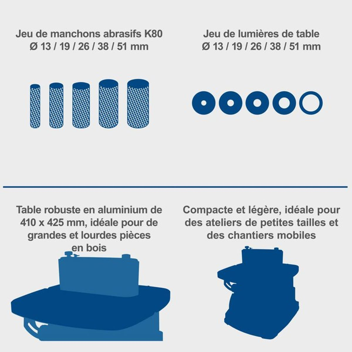 Abbrasive Hülsen und Tischleuchten-Set, Aluminiumtisch und kompakte Einheit.