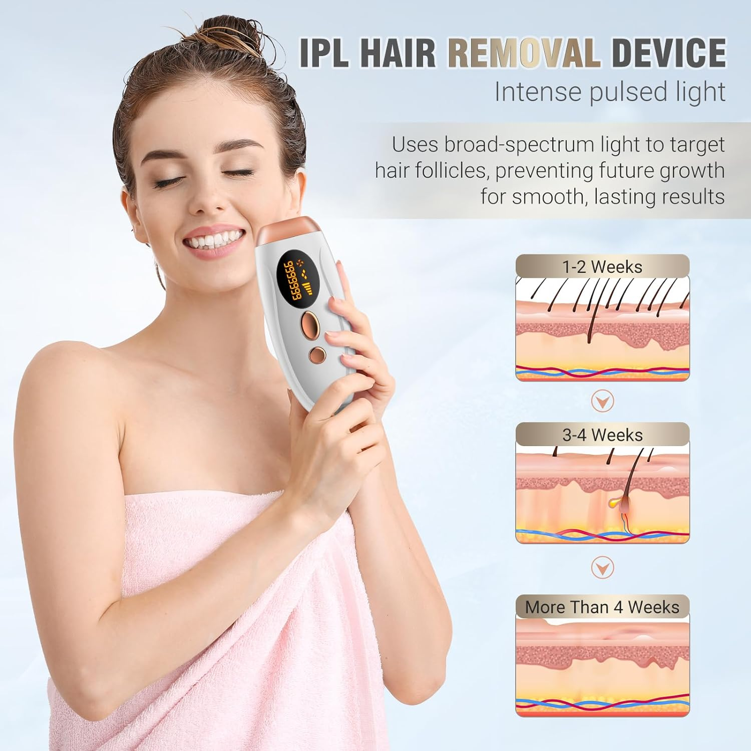 Frau hält IPL-Haarentfernungsgerät, zeigt Hautschichten und Haarwachstum.