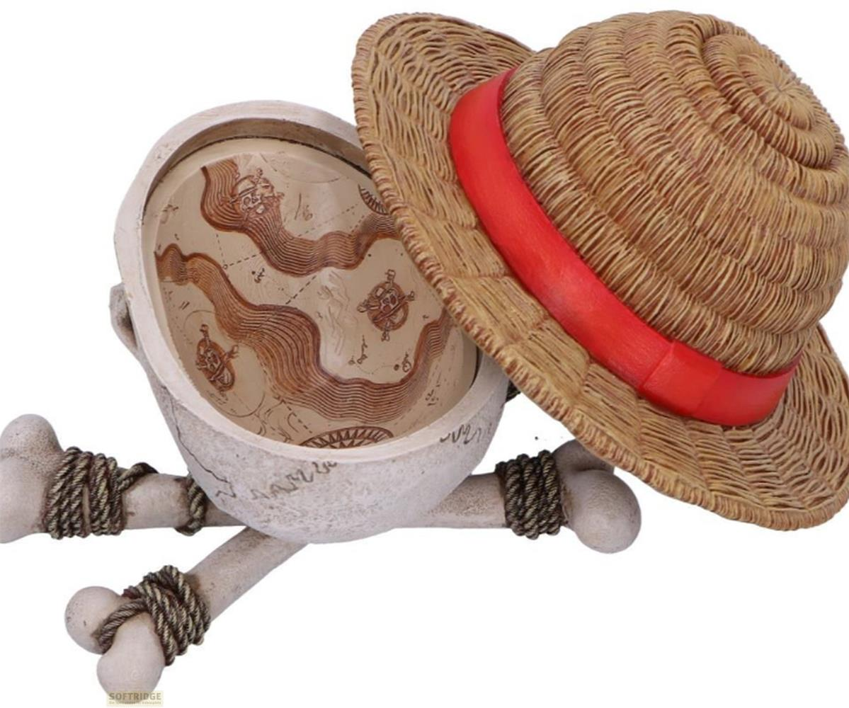 Sombrero de paja sobre calavera con mapa dentro y tibias cruzadas atadas.