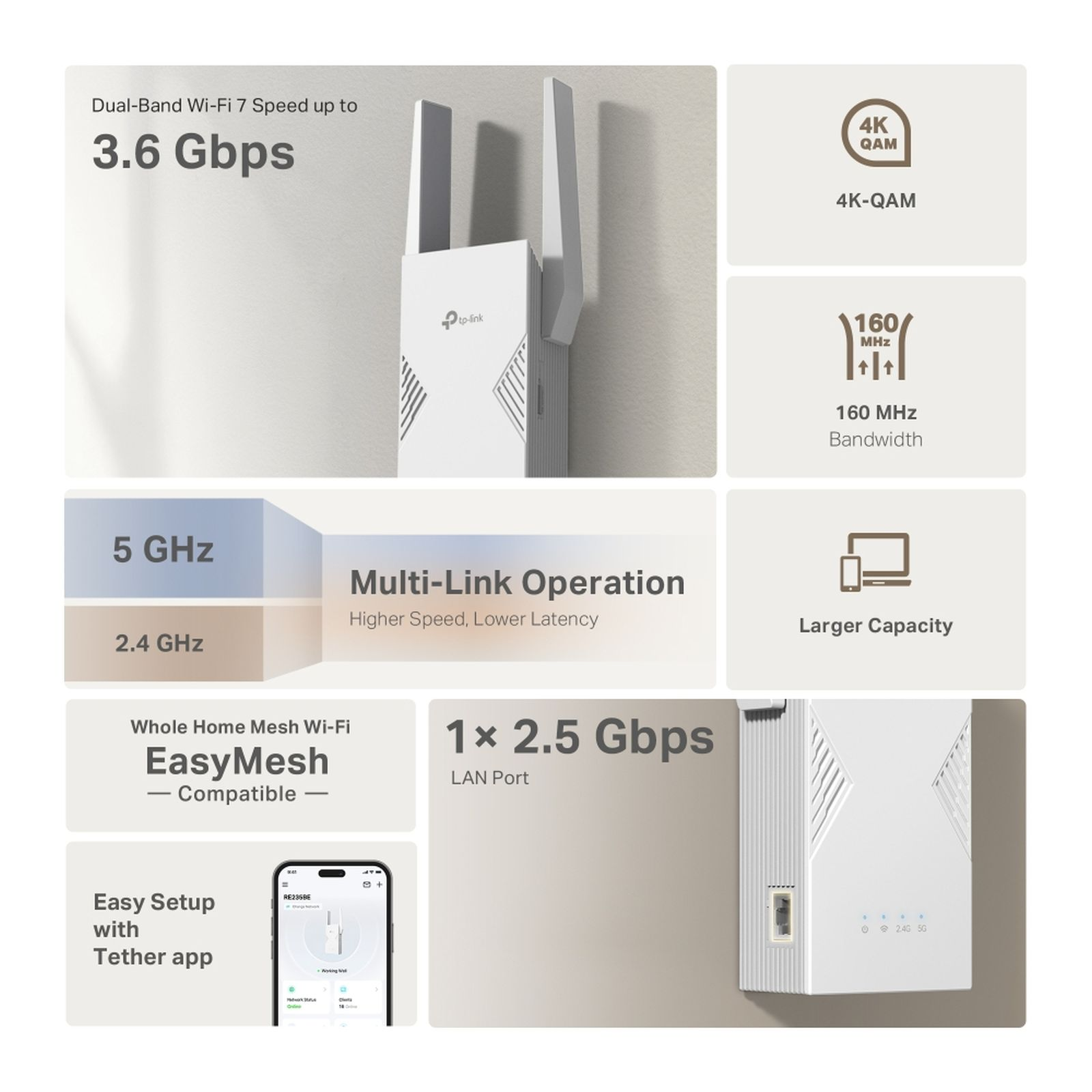 Router TP-Link Wi-Fi 7 z 3,6 Gbps, 4K-QAM, pasmo 160 MHz, port LAN 2,5 Gbps.