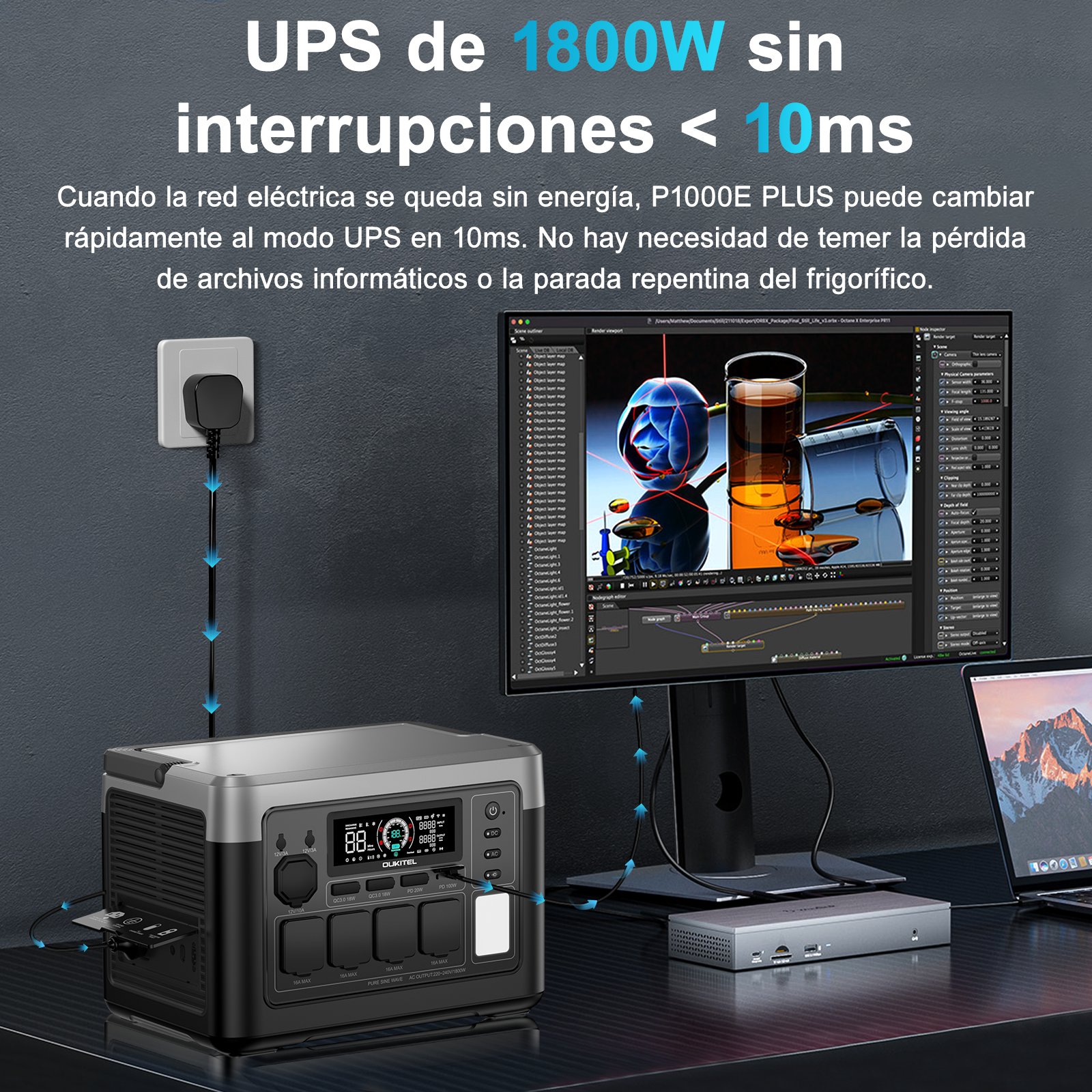 Un UPS OUKITEL gris y plateado de 1800W está sobre un escritorio junto a un monitor y portátil.