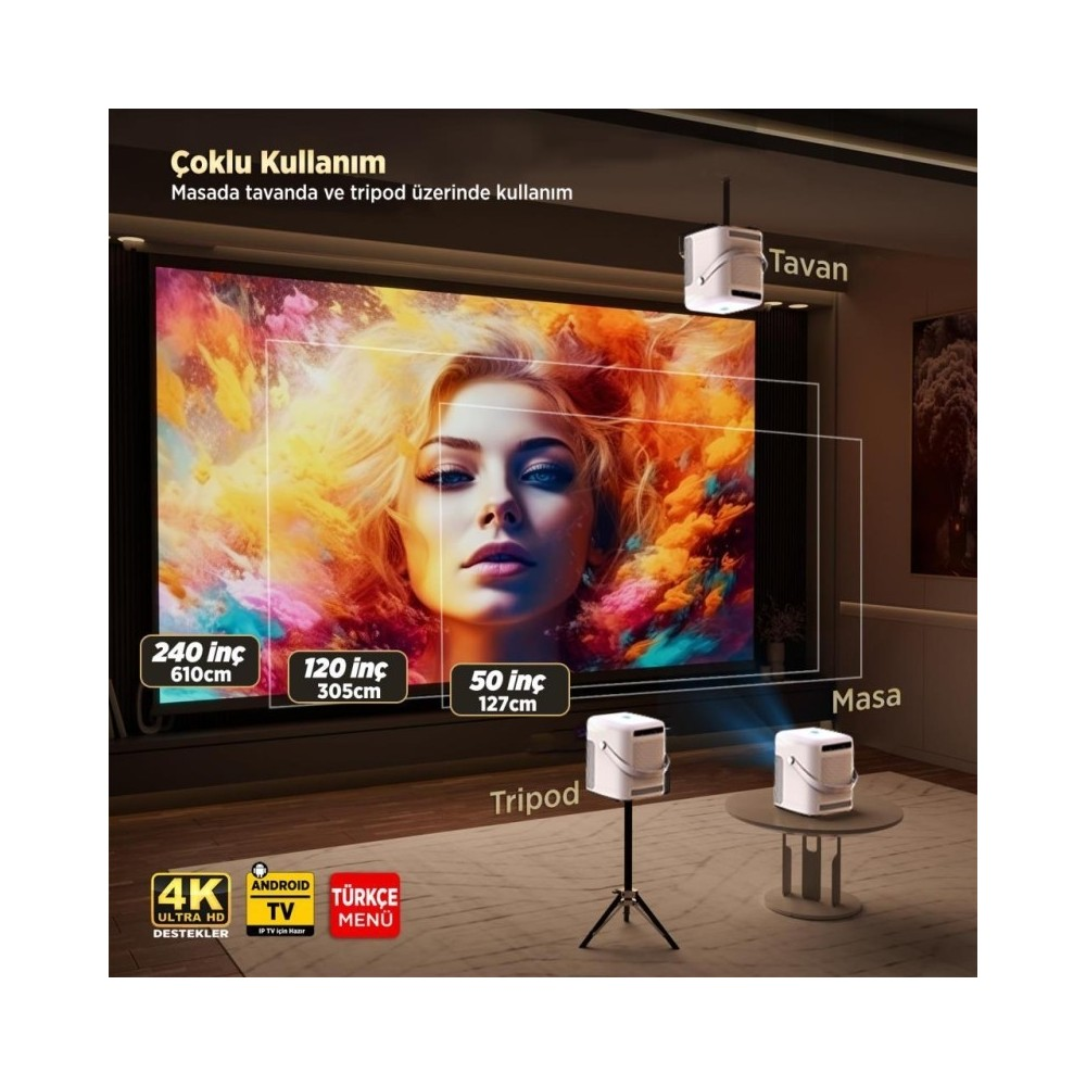Bir projektör, projektör bir tripod üzerindeyken bir ekranda bir kadının yüzünü gösteriyor.