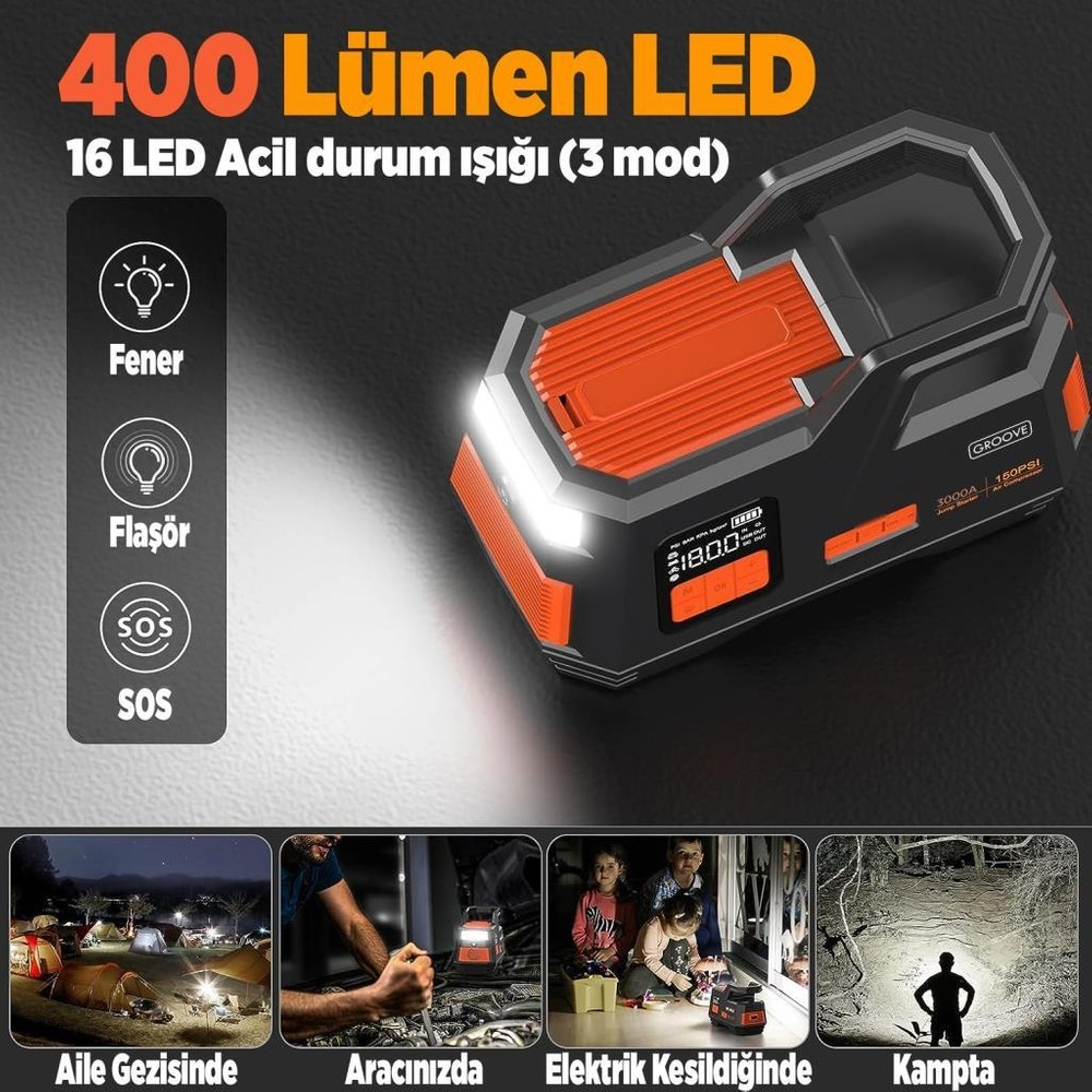 400 lümen LED acil durum ışığı, turuncu-siyah, 3 mod: fener, flaşör, SOS.
