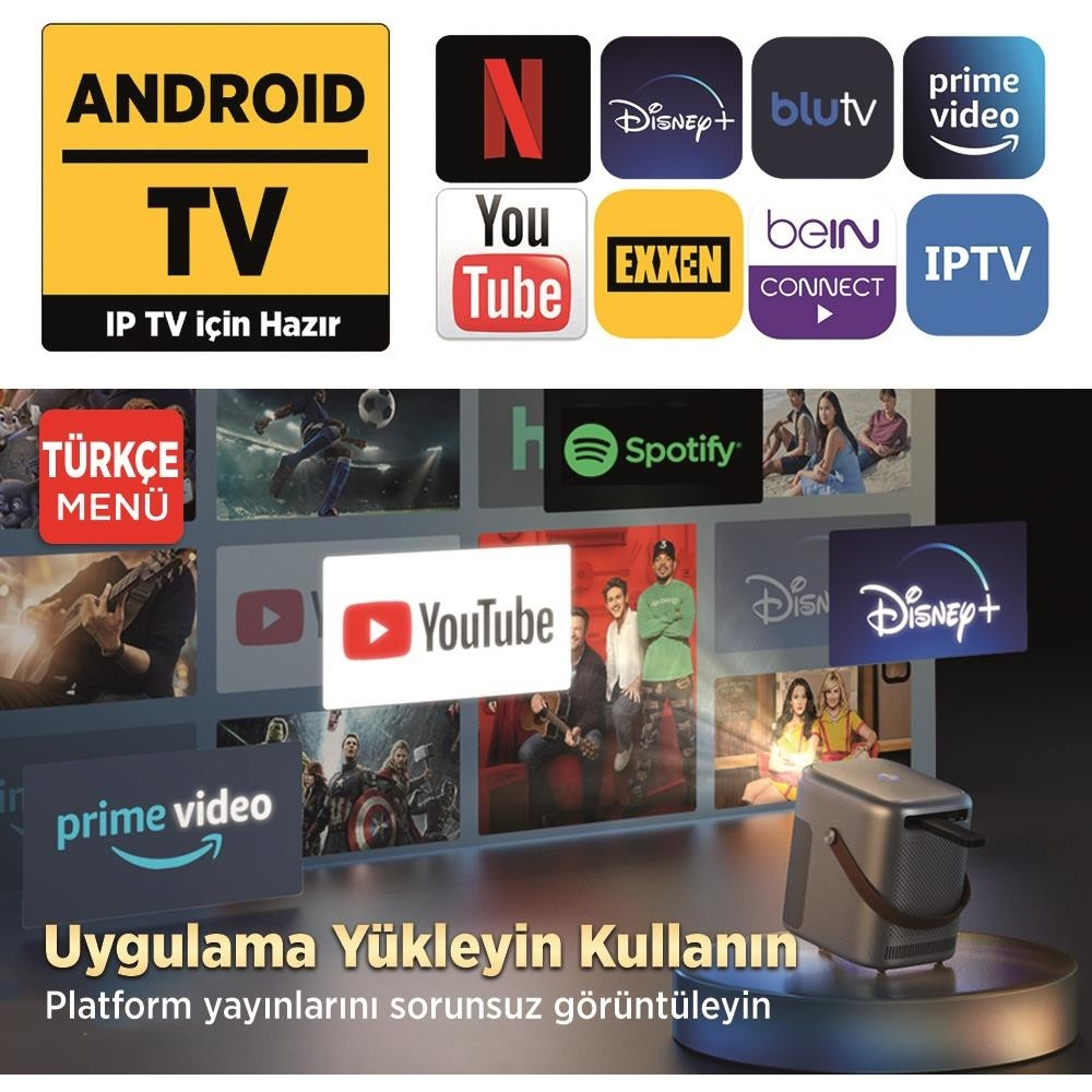 Android TV logosu, uygulama simgeleri (Netflix, YouTube, Spotify) ve projektör.