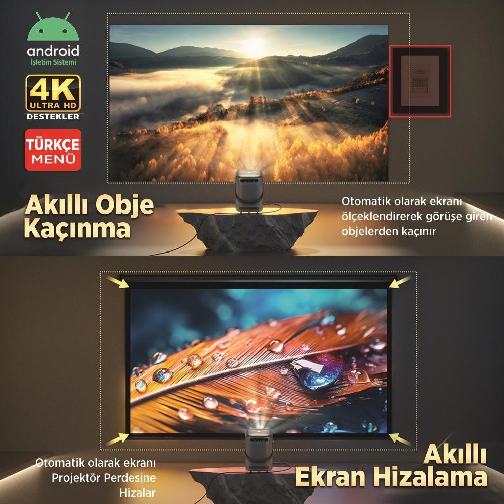 Android, 4K, Türkçe menülü projektör. Manzara ve su damlalı tüy gösterimi.