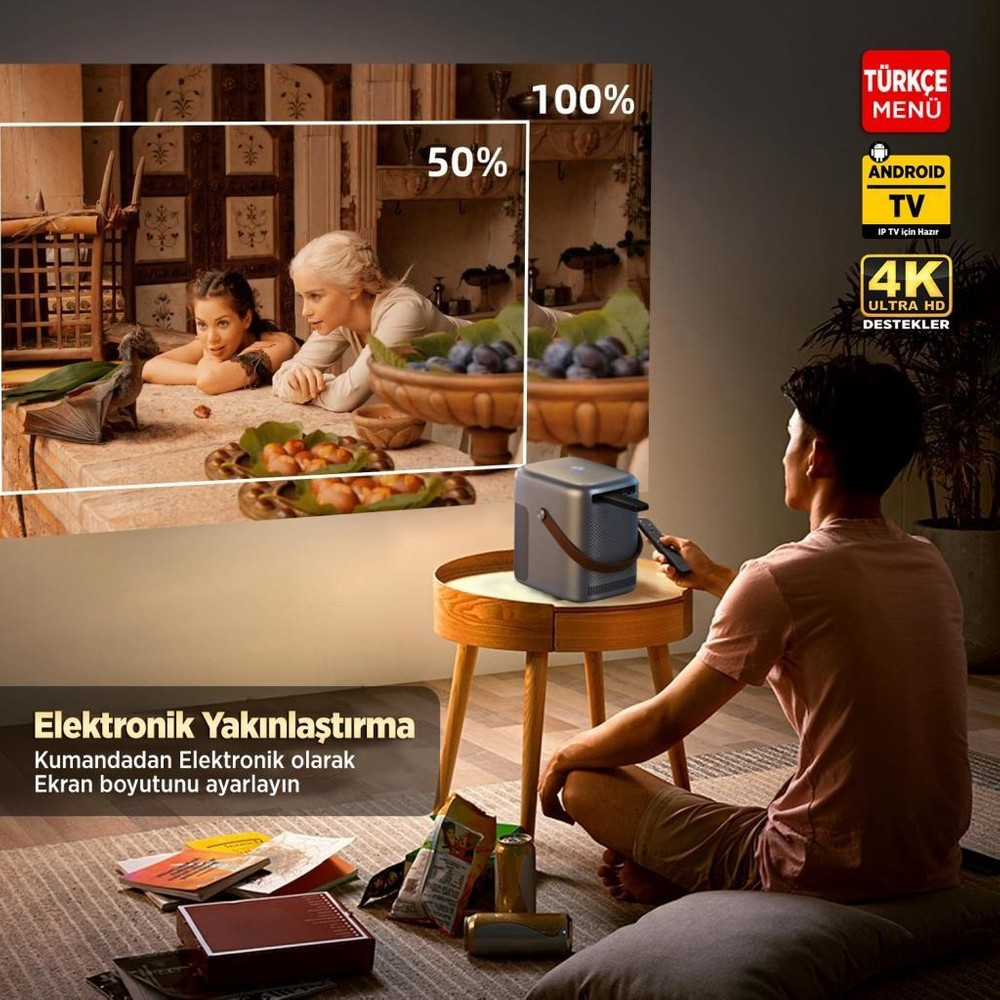 Bir adam, iki kadın ve meyve resmi gösteren projektör kullanıyor. Yakınlaştırma fonksiyonu gösteriliyor.