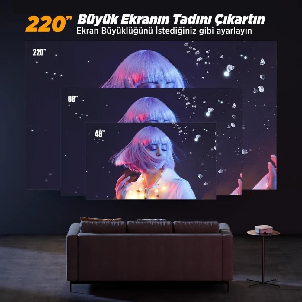 Projektör, mor peruklu bir kadının 220", 66", 49" üç ekran boyutunu gösteriyor.