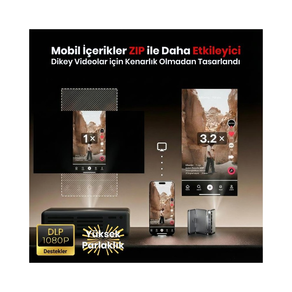 Projektör, 1x ve 3,2x zoomlu mobil videoyu ve telefon tutucuyu gösteriyor.