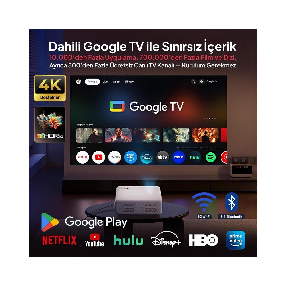 Projektör, Google TV'yi büyük ekranda gösteriyor. Netflix gibi uygulamalar görünüyor.