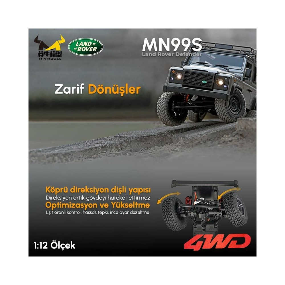 4WD ve süspansiyon detaylarına sahip gri uzaktan kumandalı Land Rover Defender.