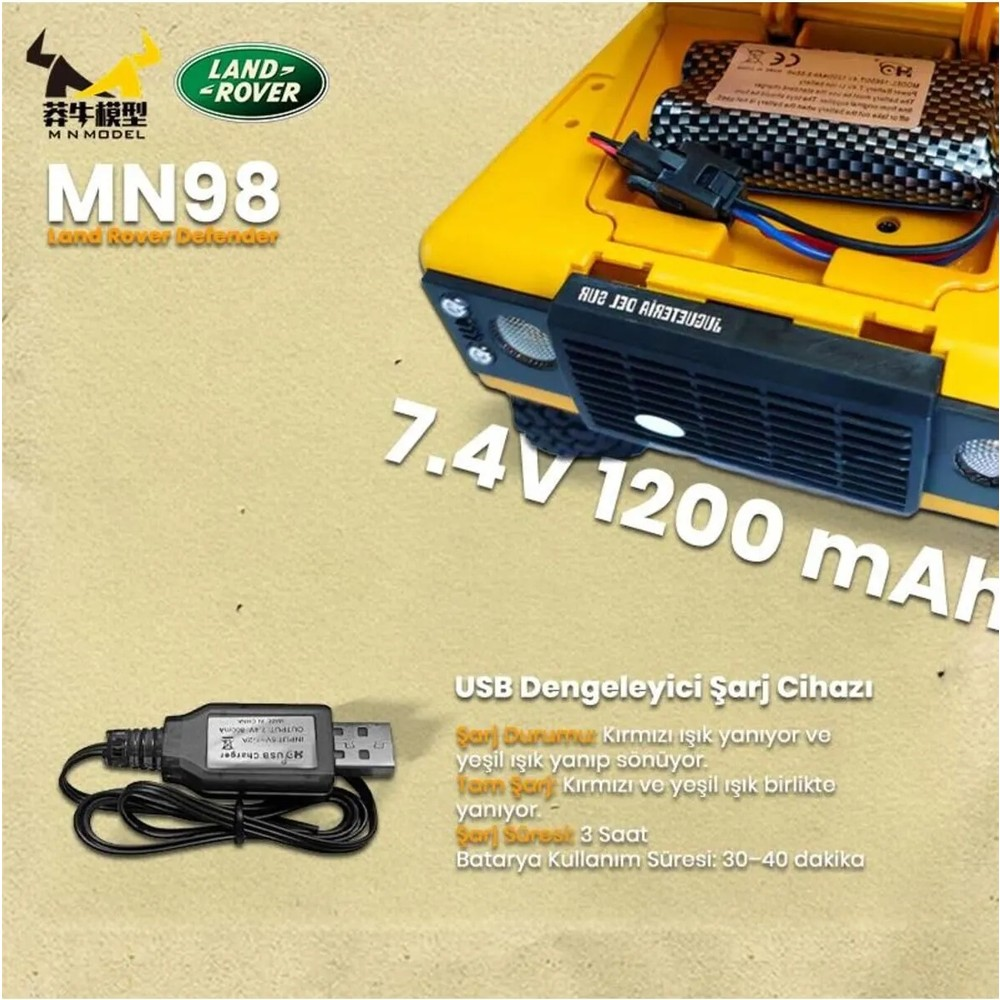 Sarı oyuncak Land Rover Defender USB şarj cihazı ve pil göstergesi.