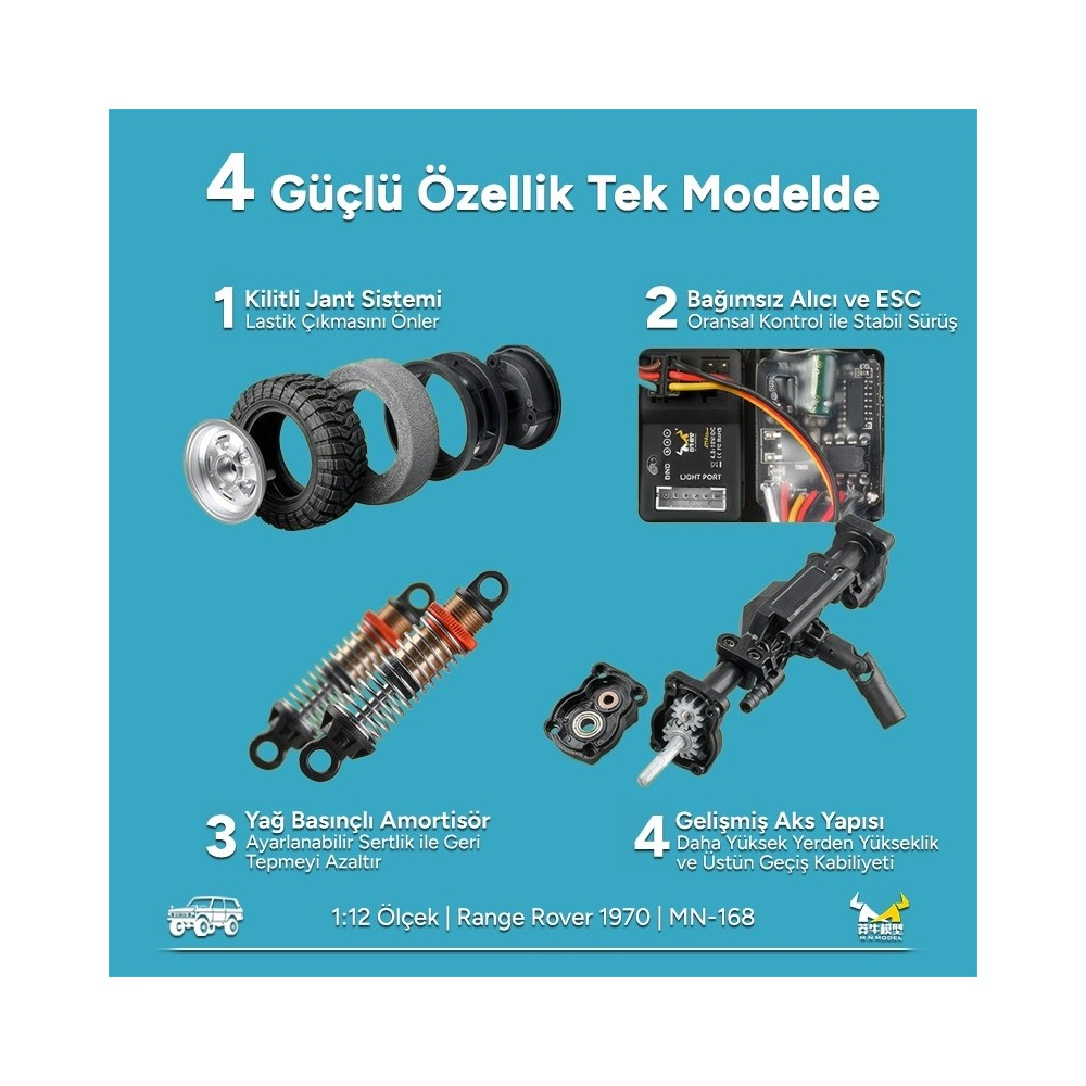 Modelin dört ana özelliği: Jant sistemi, ESC, amortisörler, aks.