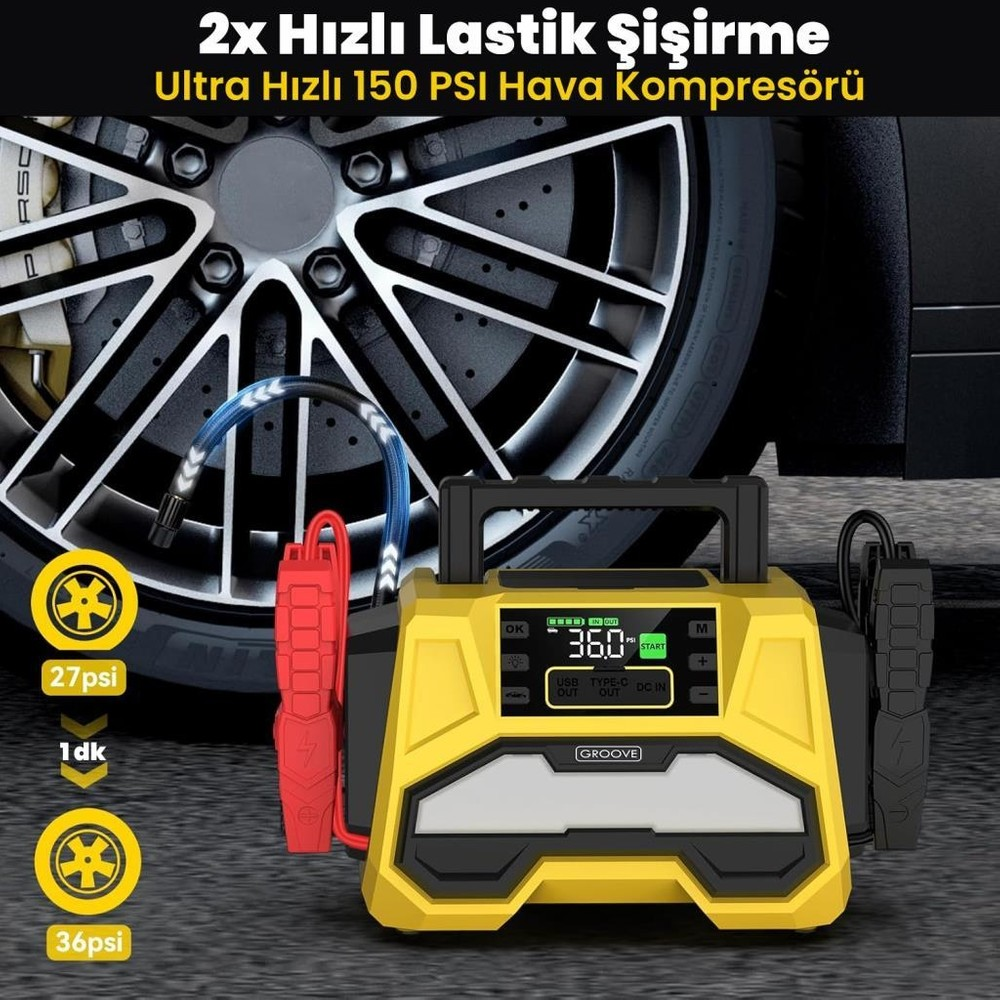 Sar ı hava kompresörü, kabloları araba lastiği önünde. 36.0 PSI gösteriyor.