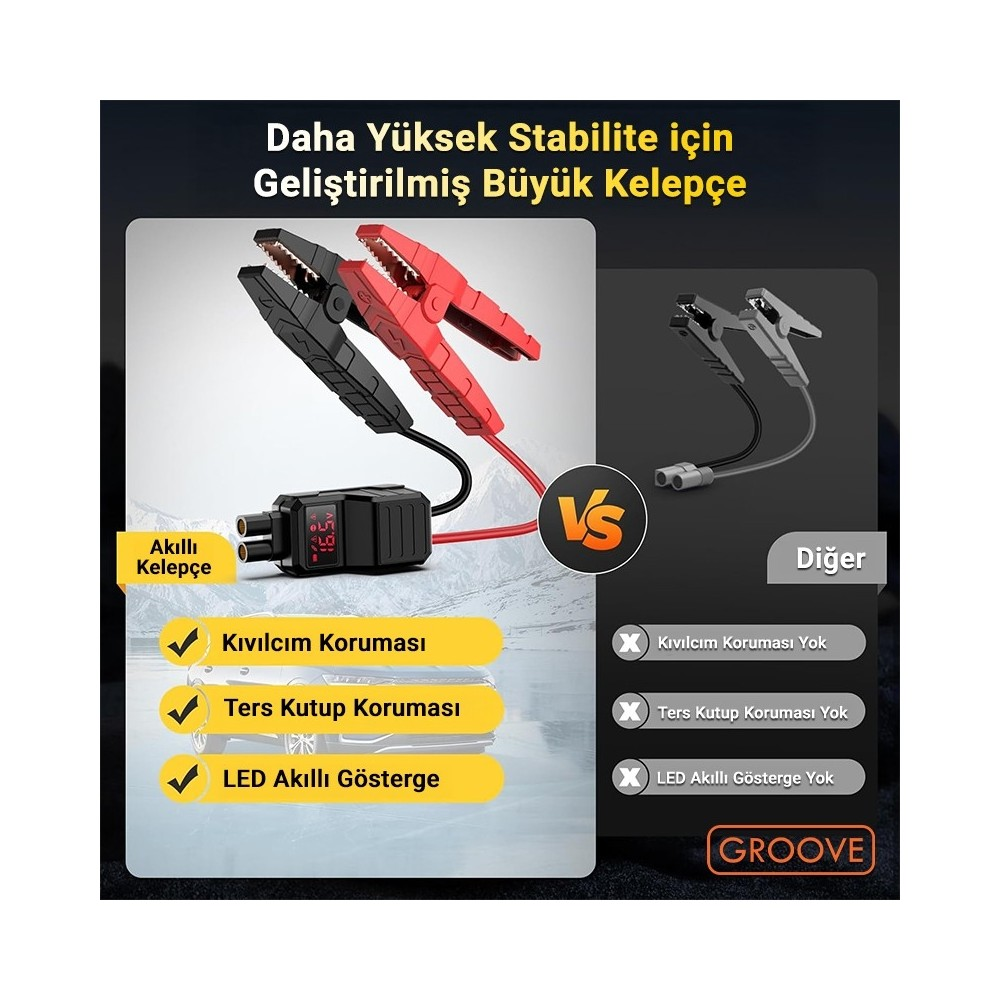 Dijital ekranlı kırmızı ve siyah kelepçeler, gri kelepçelerin yanında.